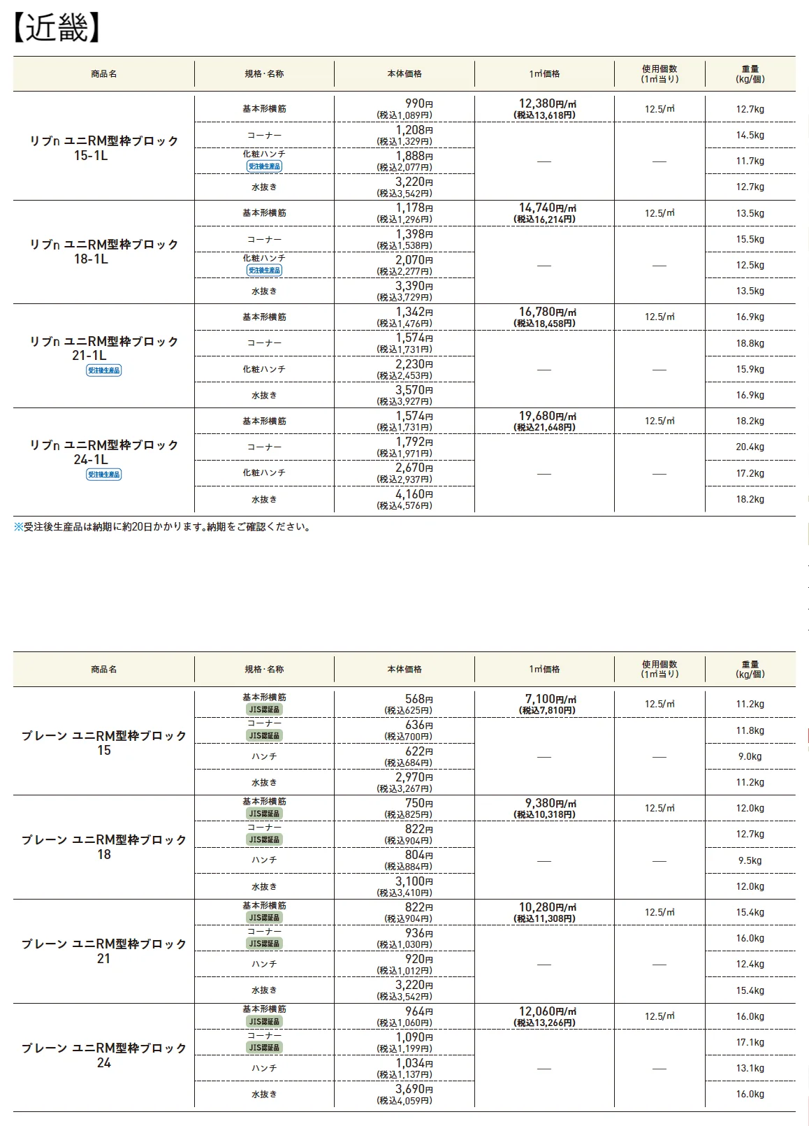 ユニRM 型枠ブロック®︎【2025年版】_価格_6