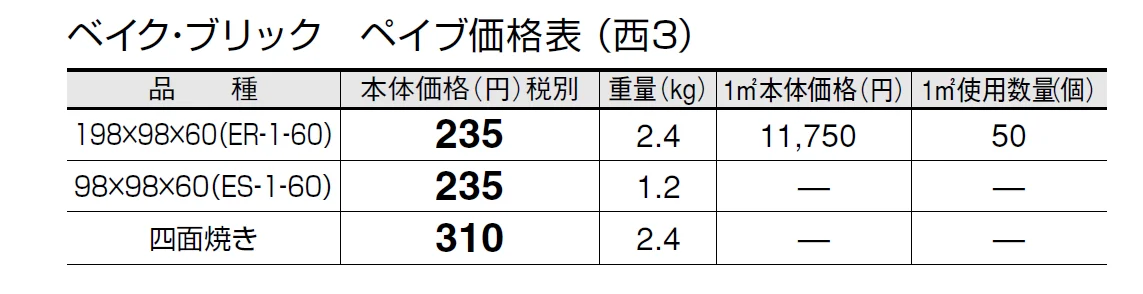 ベイク・ブリック・ペイブ【エリア限定販売】【2024年版】_価格_3