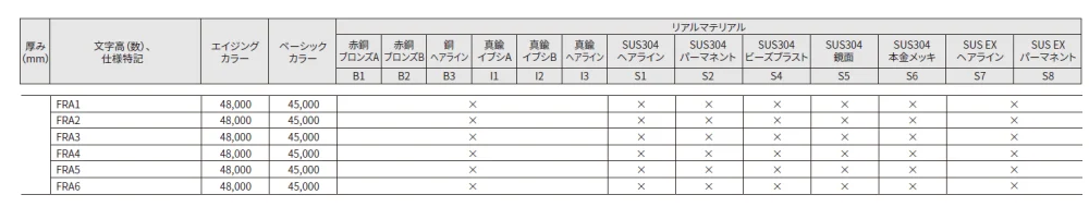 フレイミックス【2024年版】_価格_2