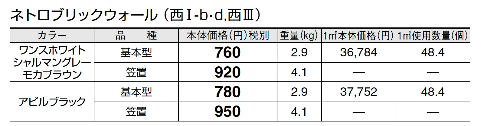 ネトロブリックウォール_価格_4