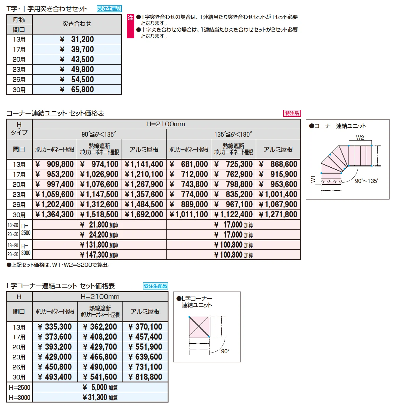 ファインロードS 両支持タイプ 一般地域型 T字・十字用突き合わせセット/コーナー連結ユニット/L字コーナー連結ユニット【2025年10月価格改訂版】_価格_1