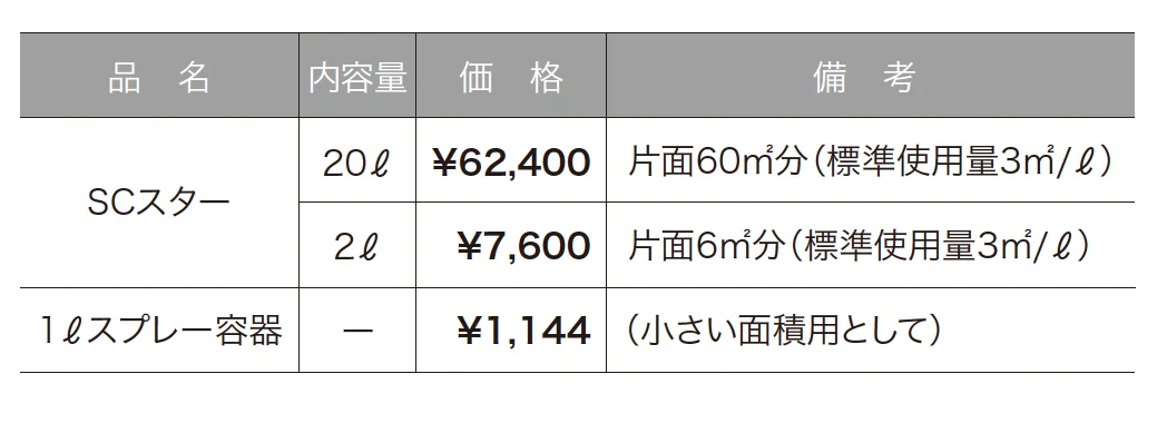 SCスター【2024年版】_価格_1