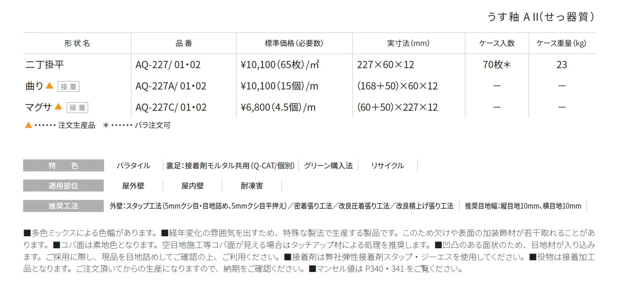 アンティグア【2025年版】_価格_1