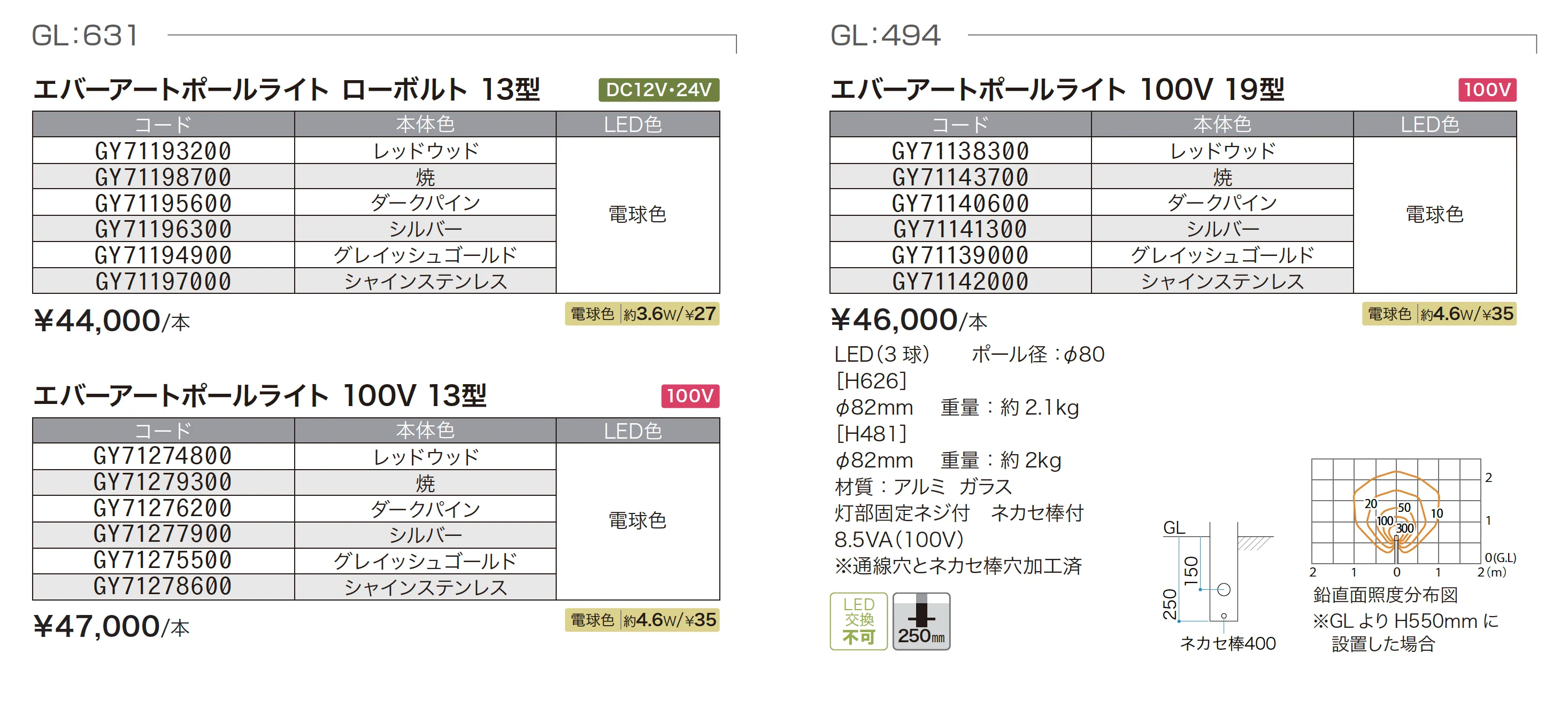 エバーアートポールライト 丸型_価格_1