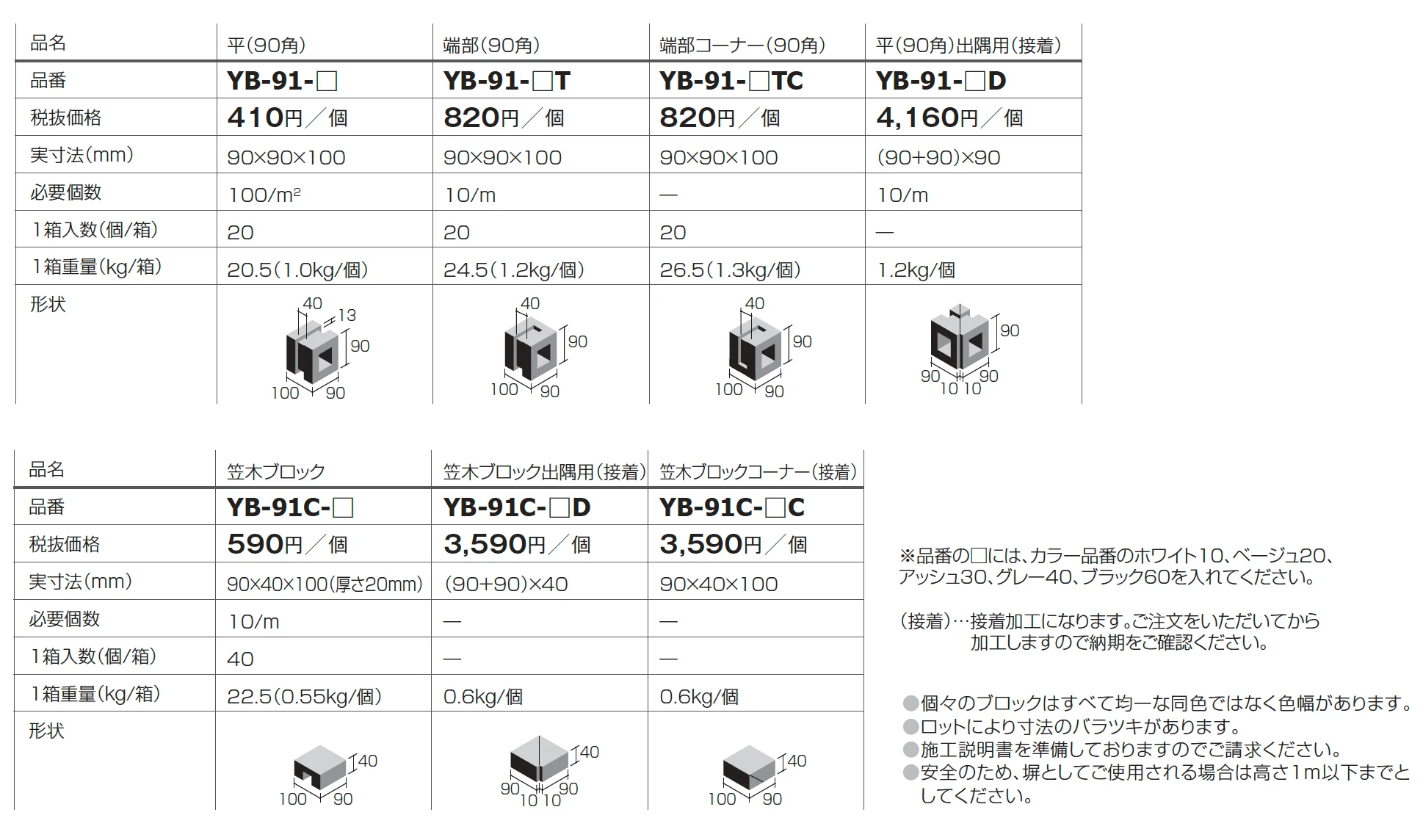 有孔ブロック【2024年版】_価格_1