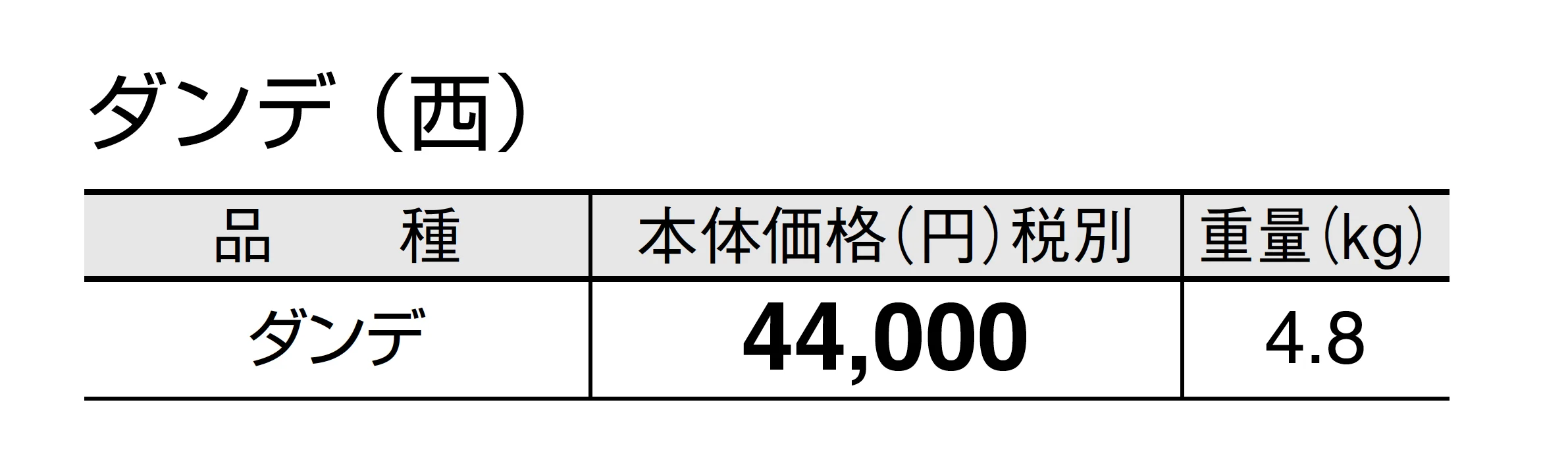 ダンデ_価格_2