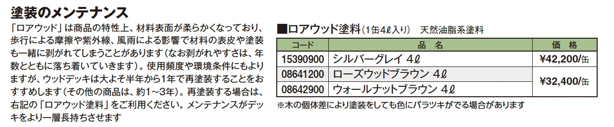 ロアウッド デッキセット【2024年版】_価格_2