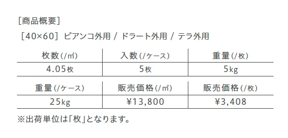 テュフォ_価格_2