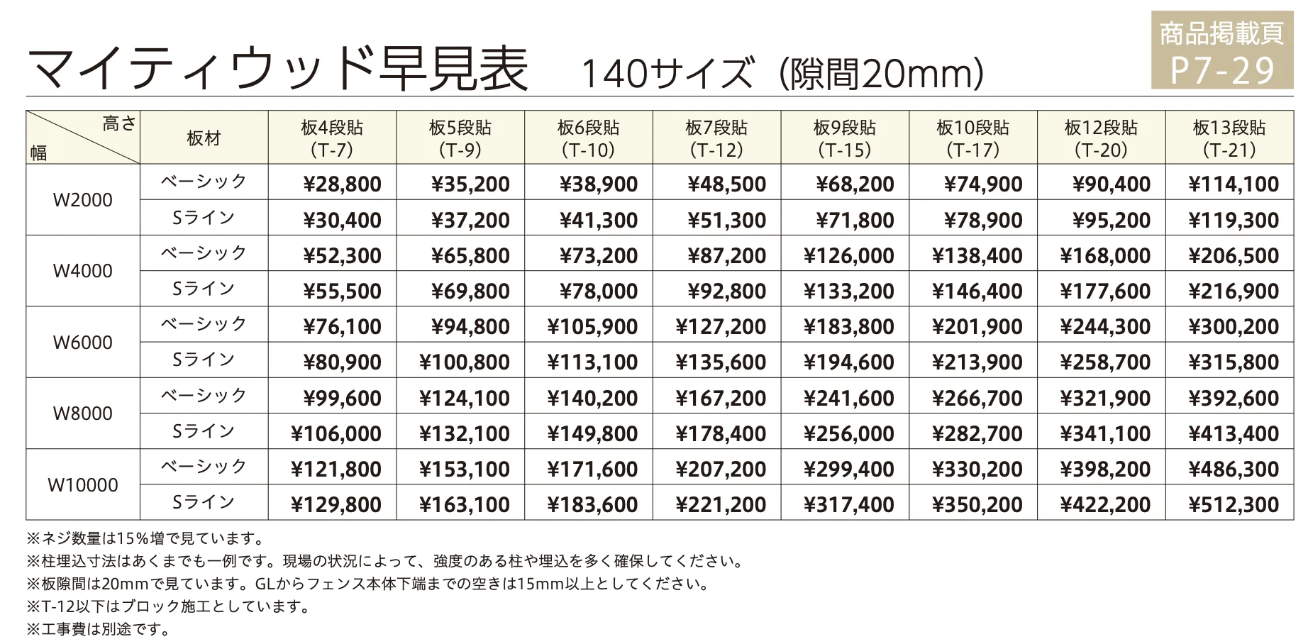 マイティウッド Sライン【2023年版】_価格_1