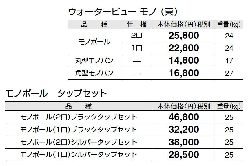 ウォータービュー モノ【2025年版】_価格_1