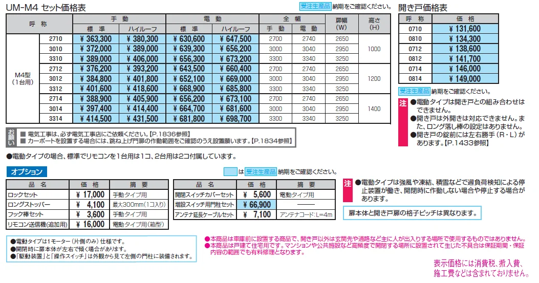 ラビーネM4型【2024年版】_価格_1