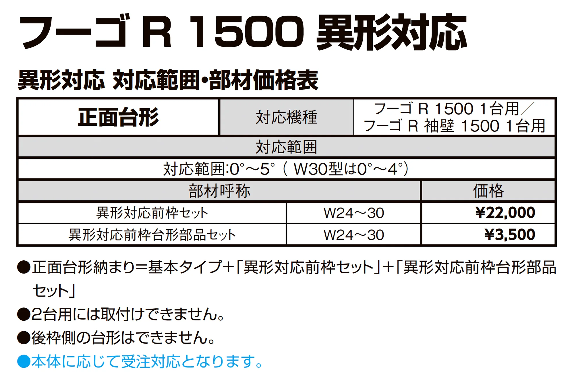フーゴR 袖壁1500 1台用_価格_4