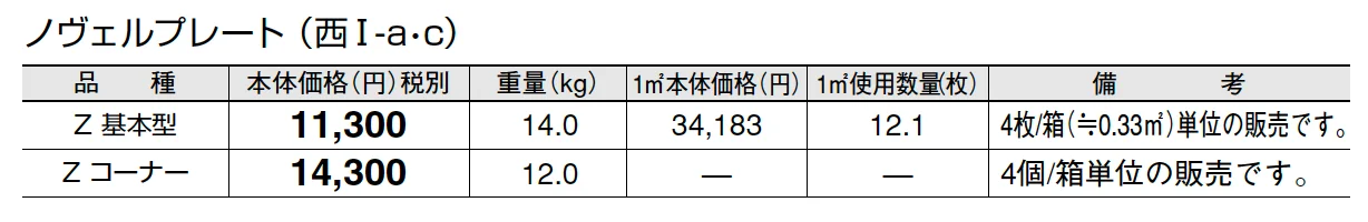 ノヴェルプレート【2025年版】_価格_2