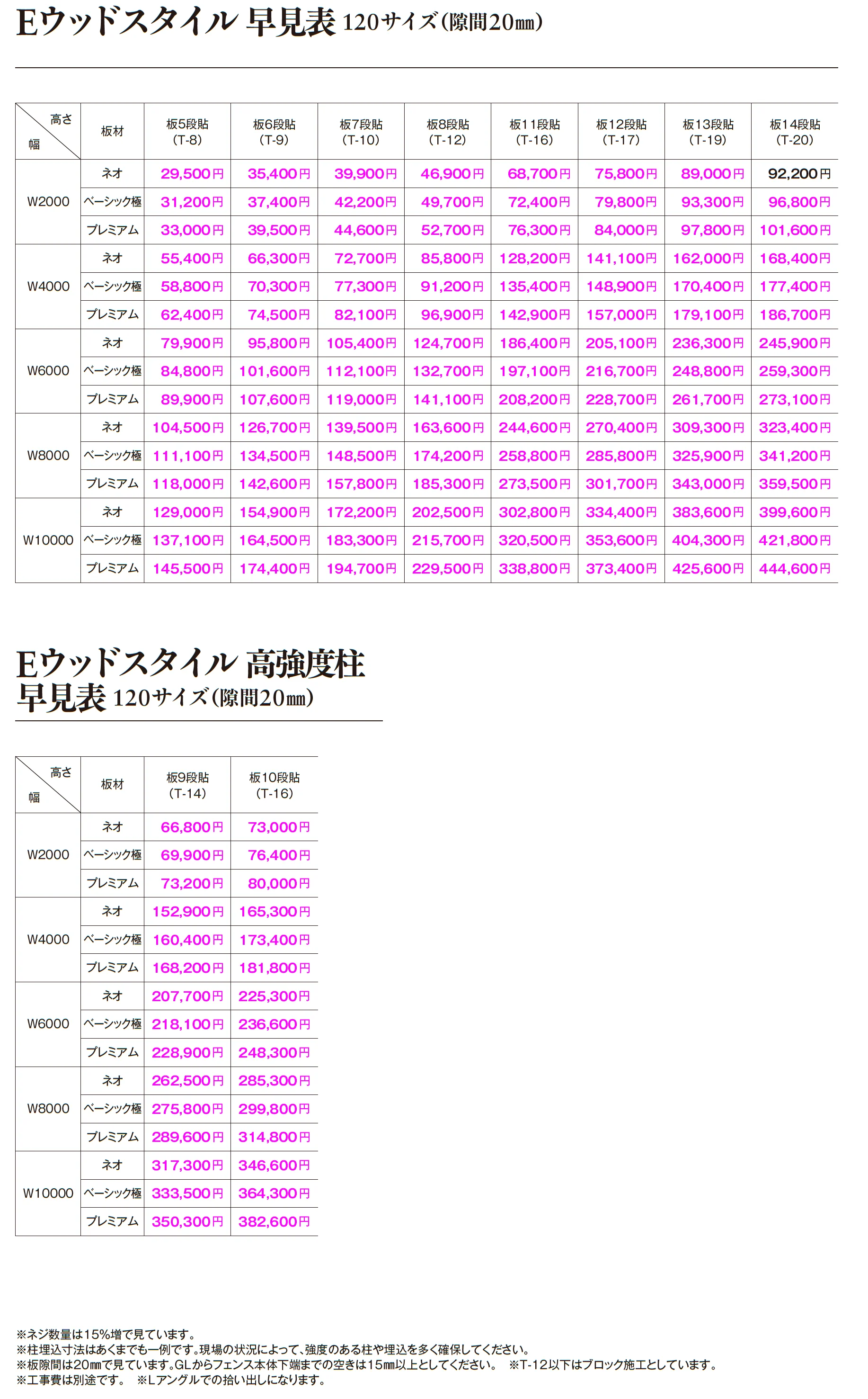 Eウッドスタイル プレミアム_価格_3