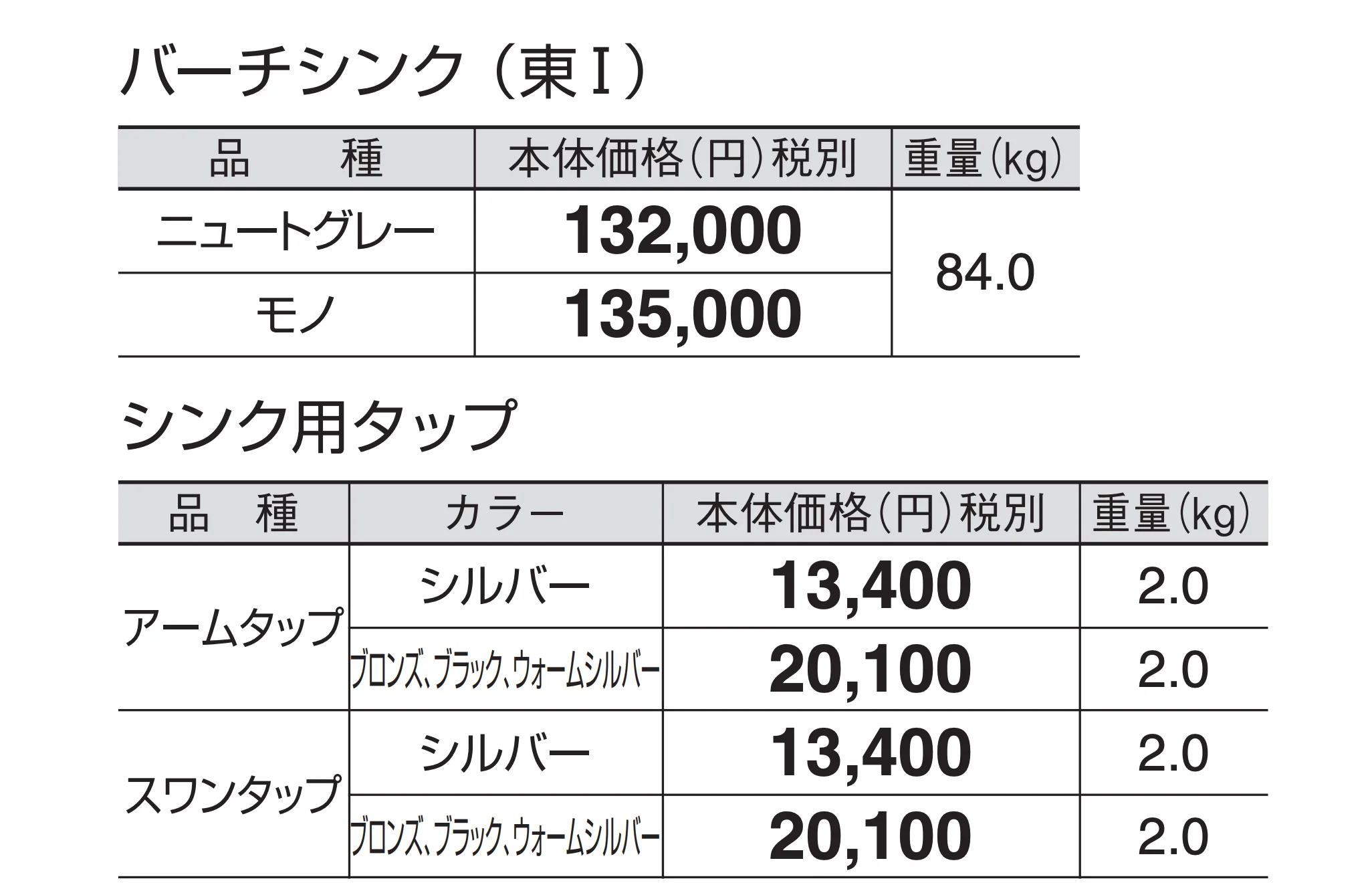 バーチシンク_価格_1