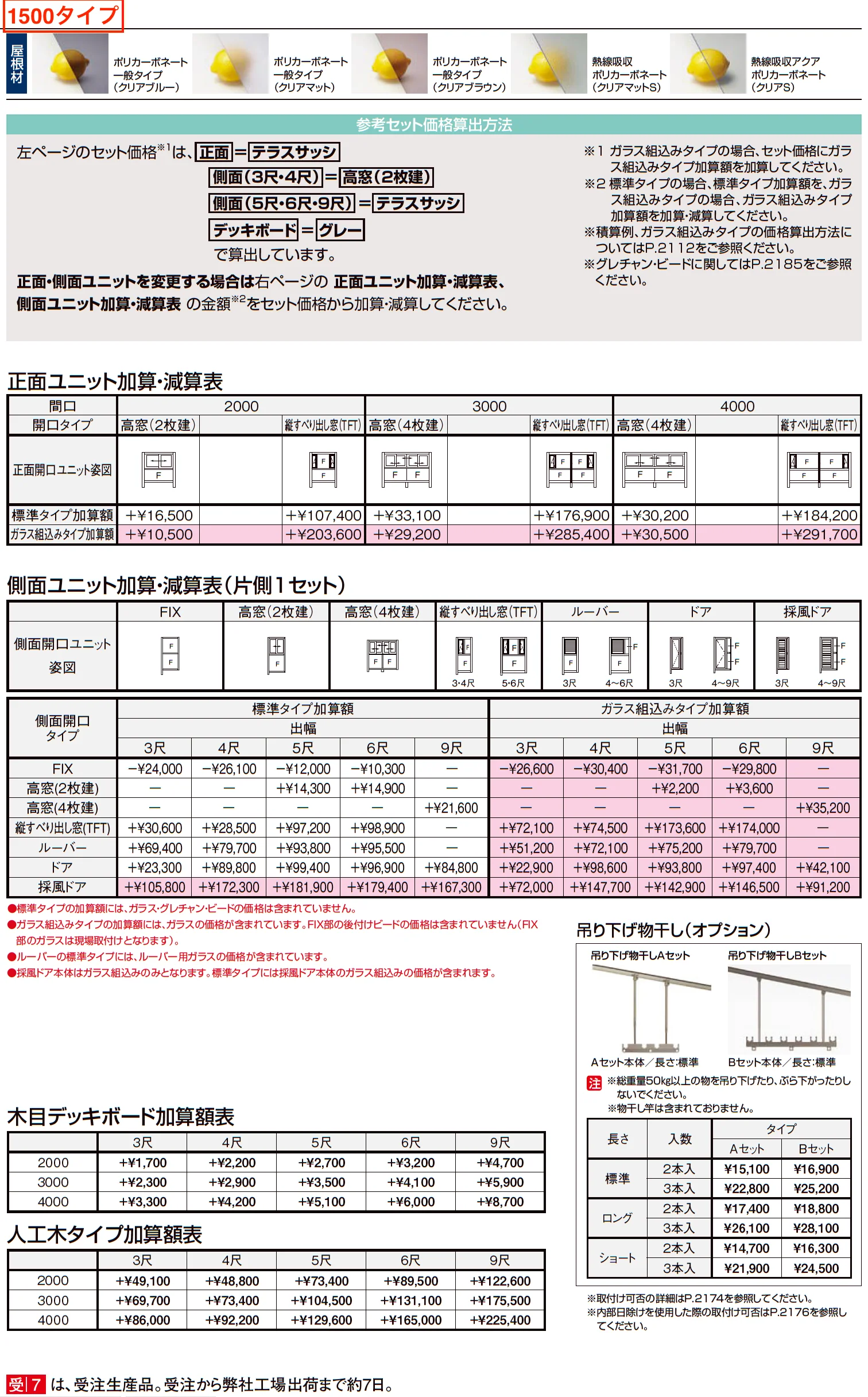サニージュ F型 床納まり（ランマなし）メーター【2023年版】_価格_4