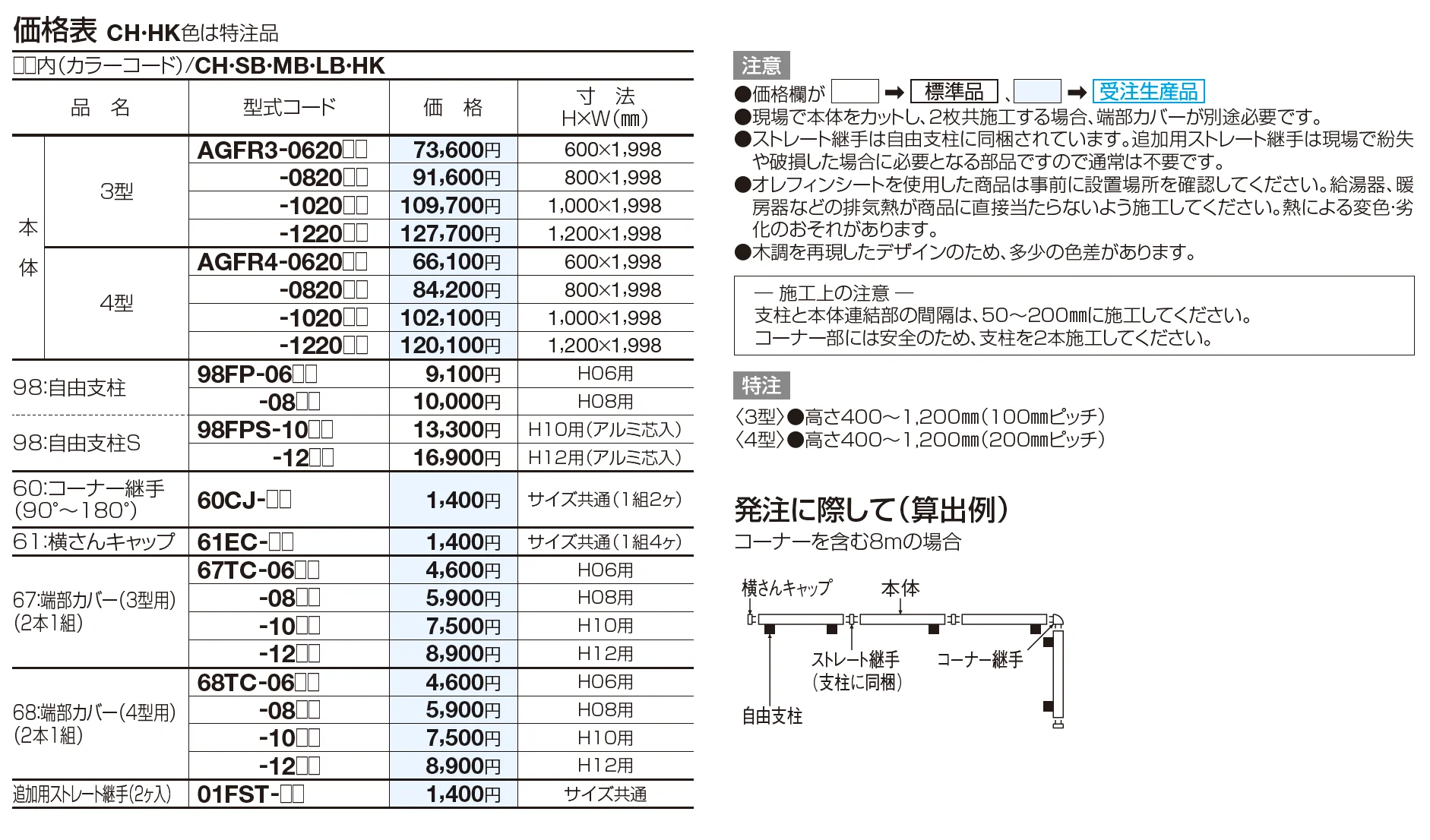 アレグリアフェンス3型【2023年版】_価格_1