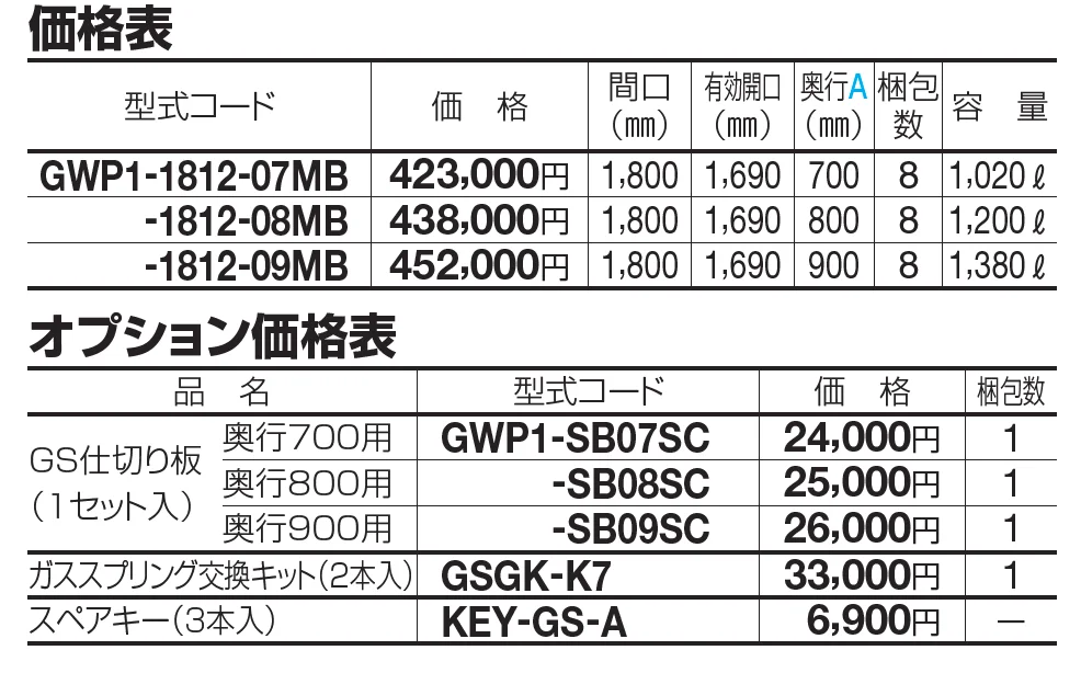 ゴミストッカー ® WP1型【2023年版】_価格_1