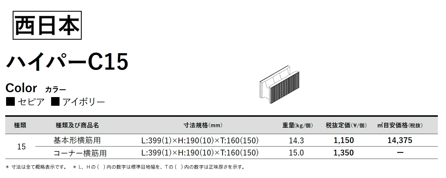 ハイパーC15【2025年版】_価格_2