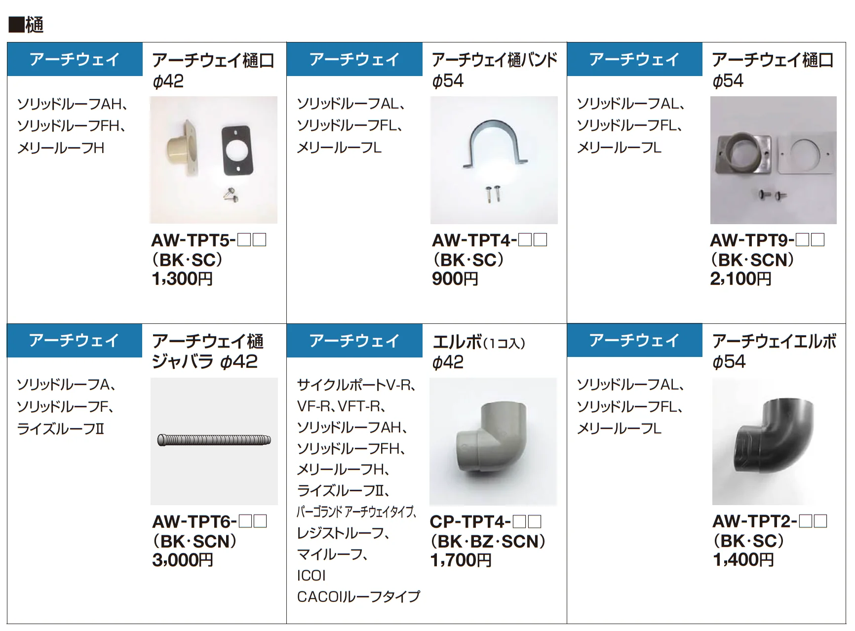 補修部品 樋_価格_2