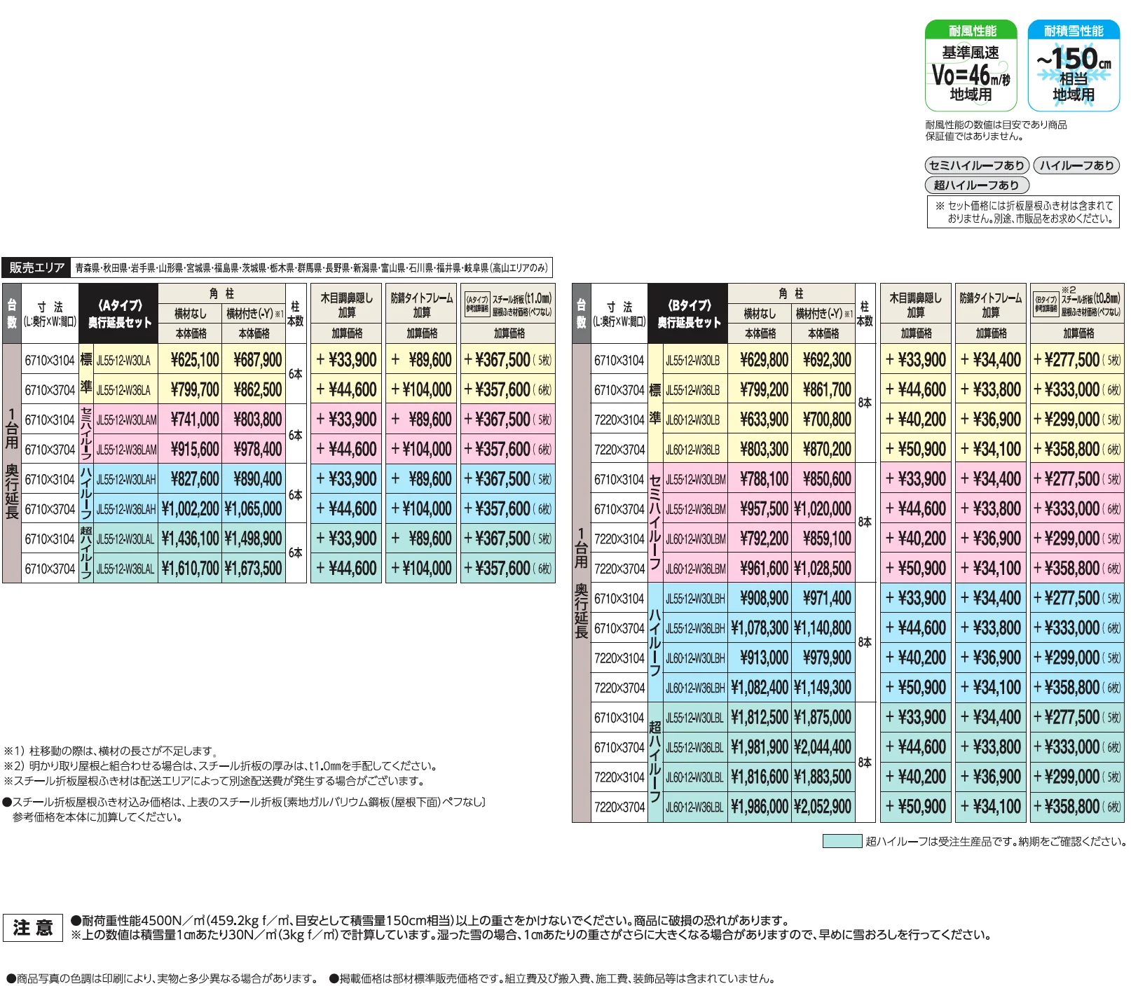 SSポートGⅢ 積雪150cm Aタイプ・Bタイプ奥行延長セット/1台用【2025年版】_価格_1