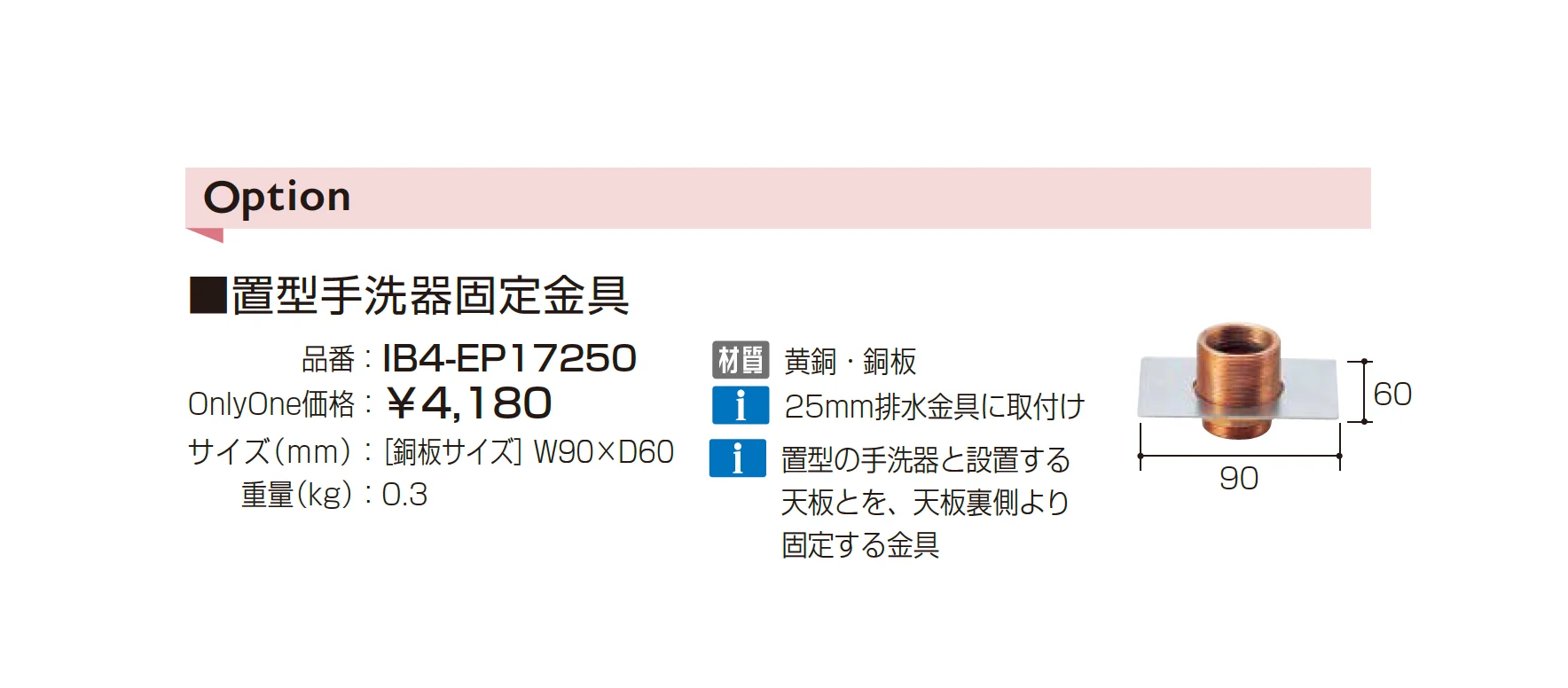 グローブ_価格_2