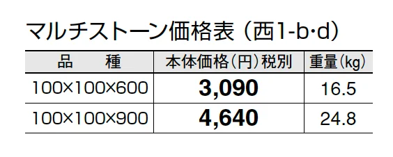 マルチストーン【2024年版】_価格_4