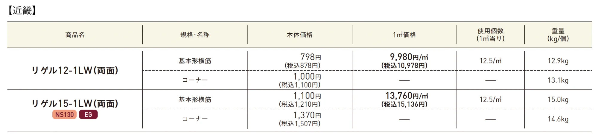 リゲル®︎【2025年版】_価格_2