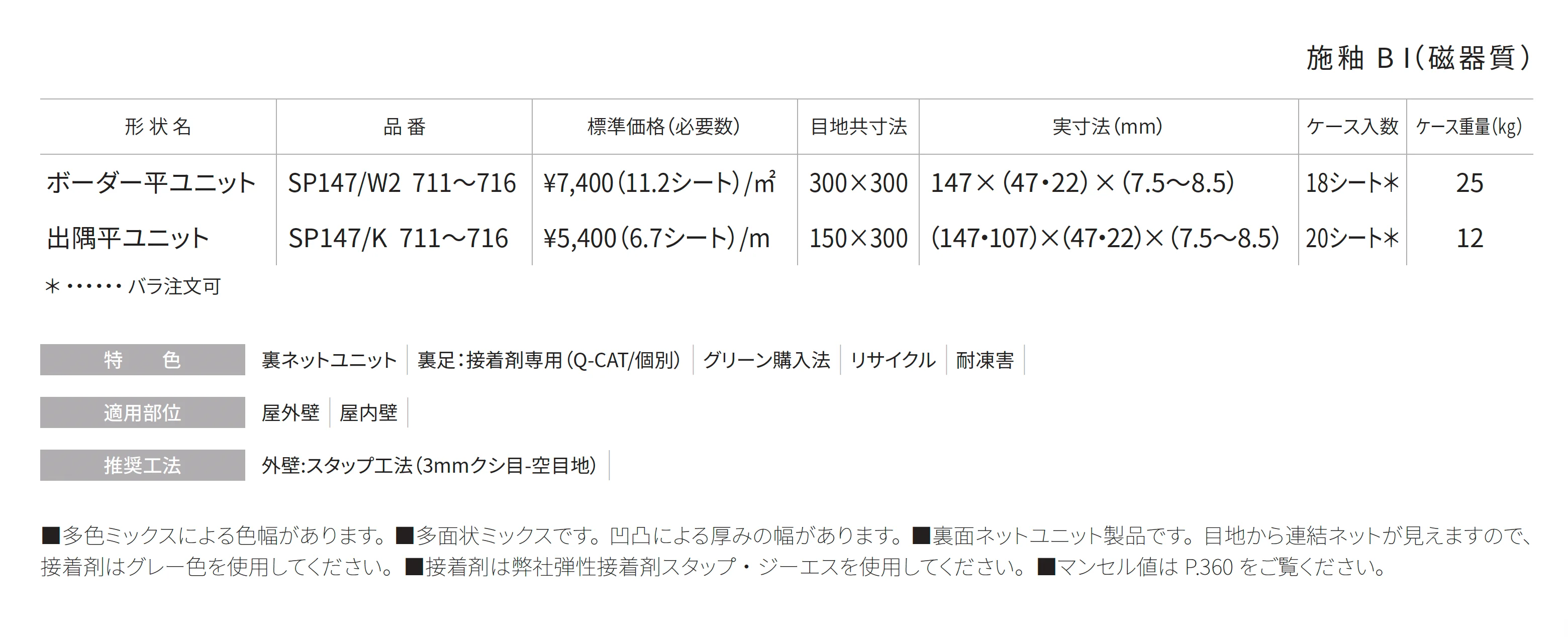 ソフィア・プラス_価格_1