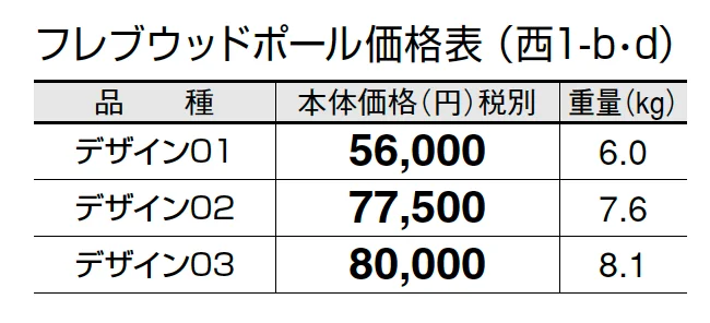 フレブウッドポール【2024年版】_価格_4