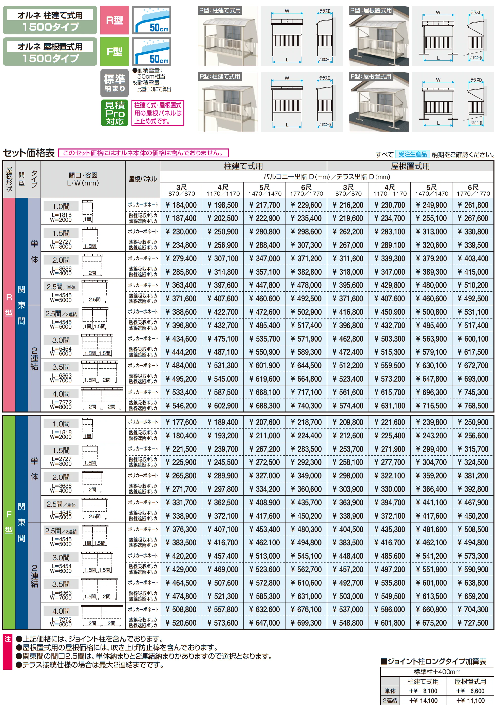 レボリューZ屋根(オルネ 柱建て式用 1500タイプ 標準納まり)_価格_1