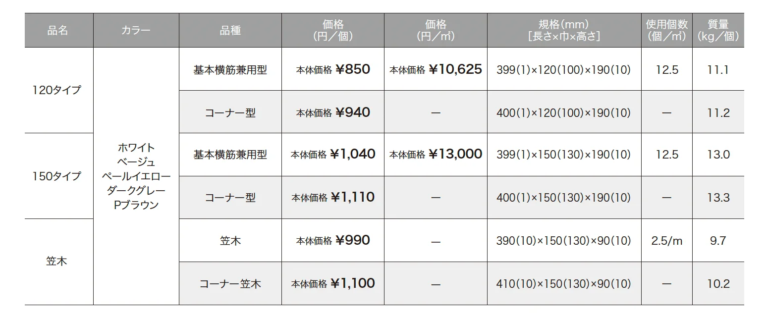 ゆとりライン【2024年版】_価格_1