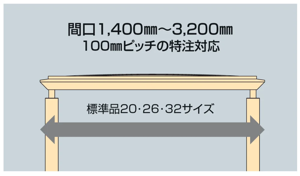 四国化成の「ライズルーフⅡ Hタイプ サイドパネル付(3000N/㎡)【2024年版】」のサブ画像1