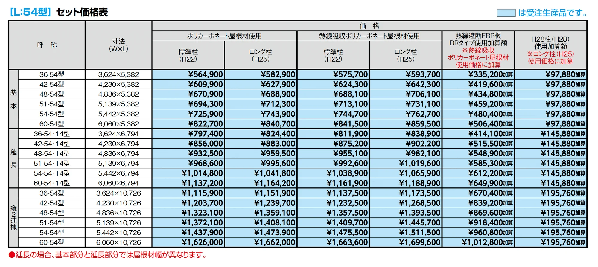 ネスカR 2台用_価格_3