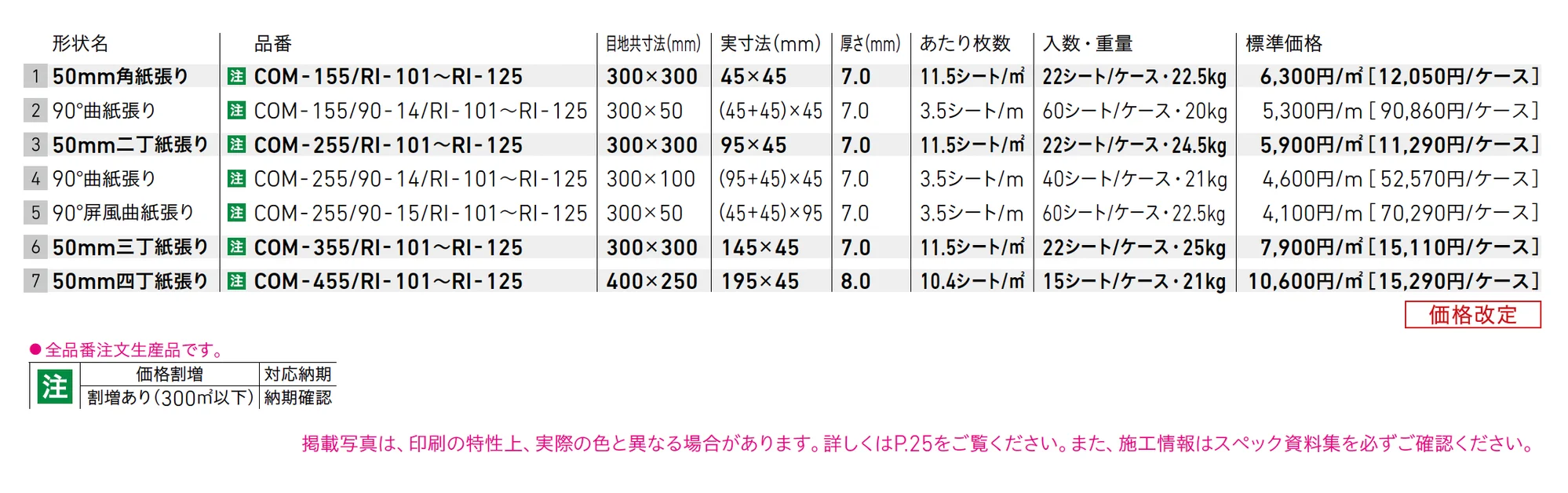土色彩生 バックドラフト_価格_1