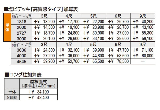 オルネ特注品(屋根置式 たて太格子(セーフティー格子))【2024年版】_価格_2