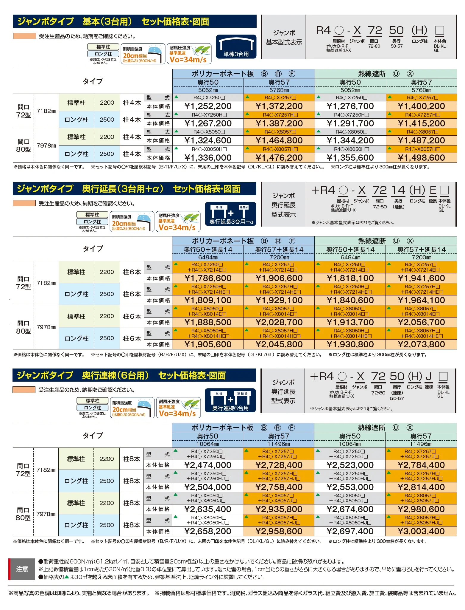 リアルポートⅣ ジャンボタイプ カーポート：基本(3台用)・奥行延長(3台用+α) ・奥行連棟(6台用)【2025年版】【廃番】_価格_1