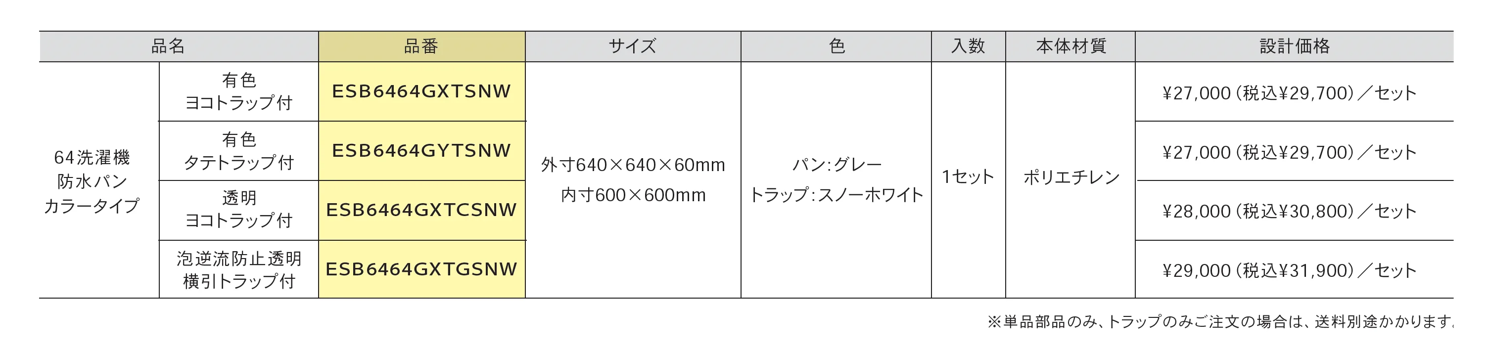 ベストレイ 64洗濯機防水パン カラータイプ_価格_1
