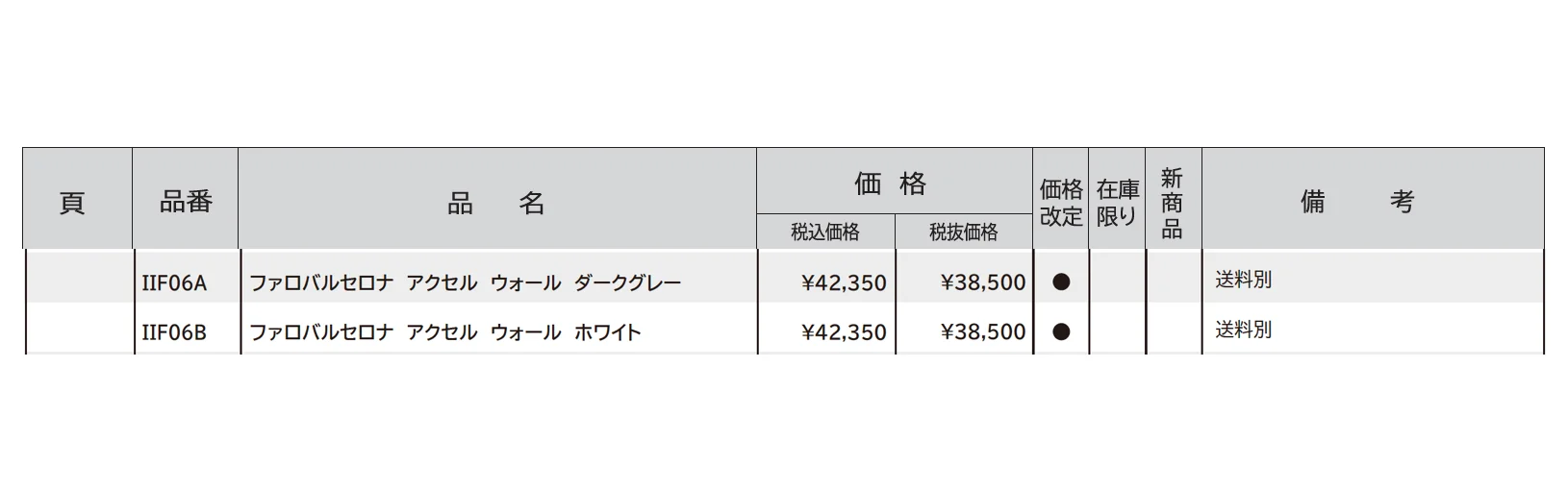 ガーデンライト ファロ バルセロナ アクセル_価格_1