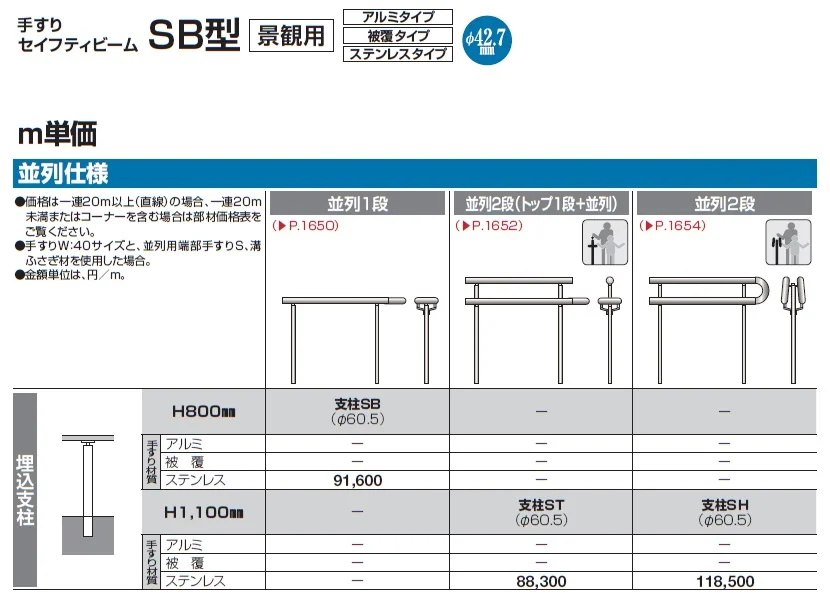 手すり セイフティビーム SB型 (ステンレスタイプ)並列仕様・並列2段(トップ1段＋並列)【2024年版】_価格_3