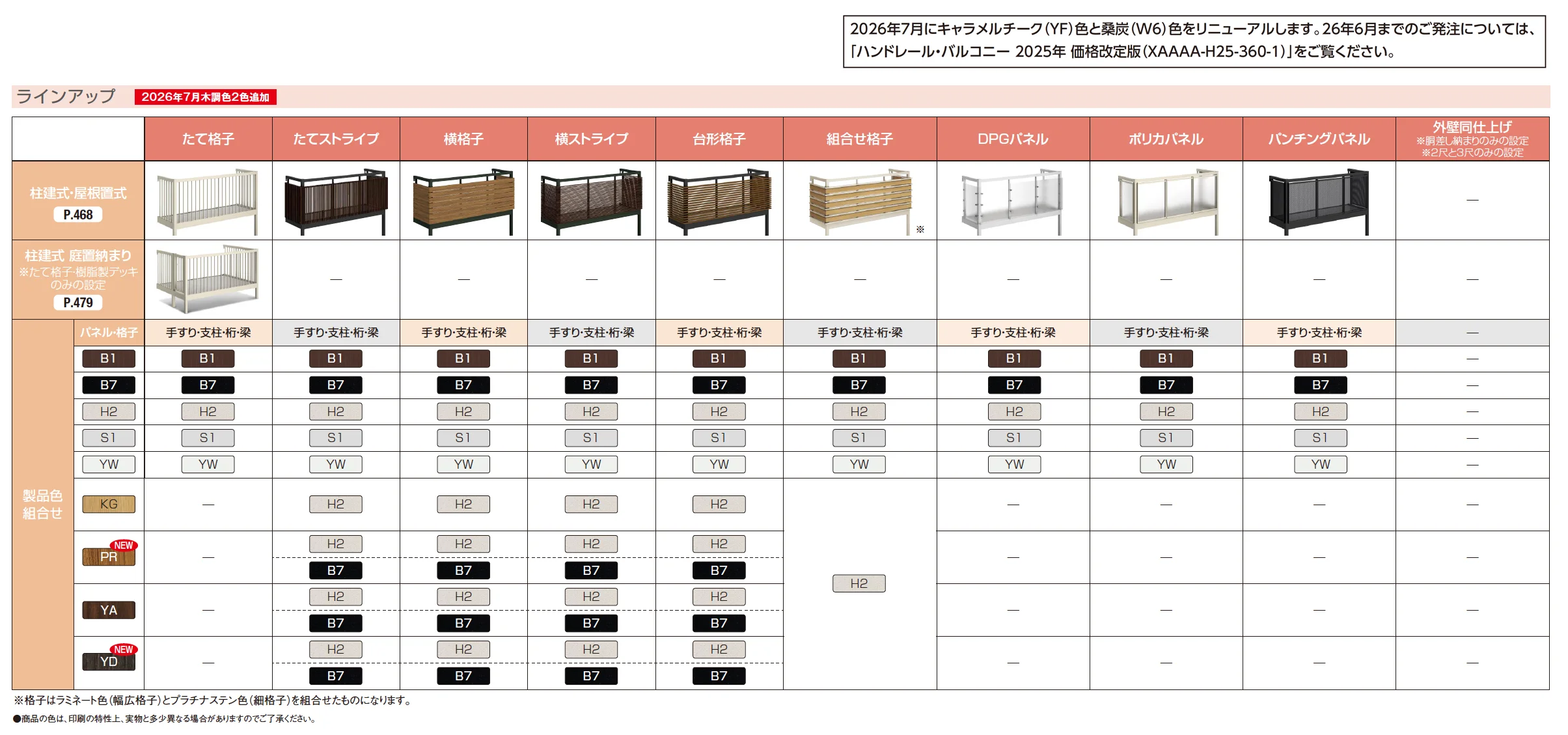 ルシアス バルコニー 柱建式・屋根置式_バリエーション_1