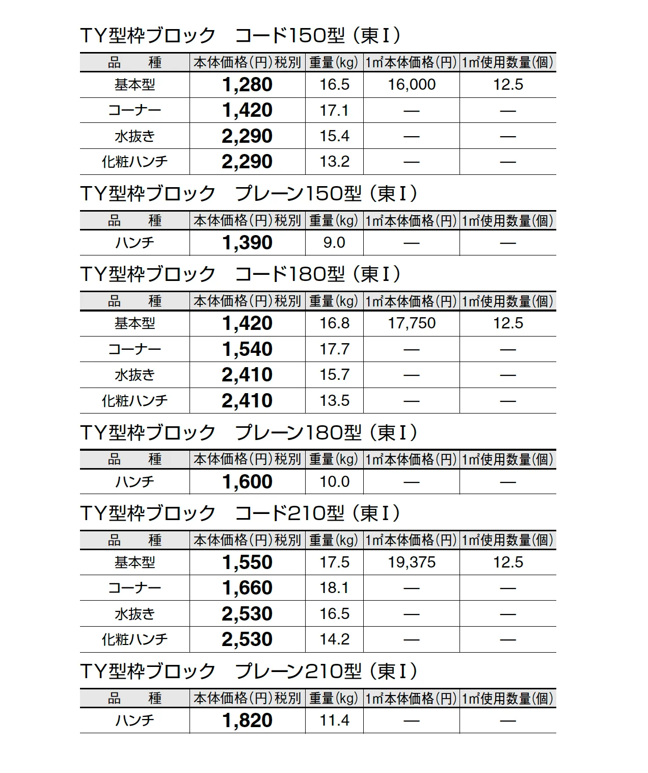 TY型枠ブロック コード【東日本】_価格_1