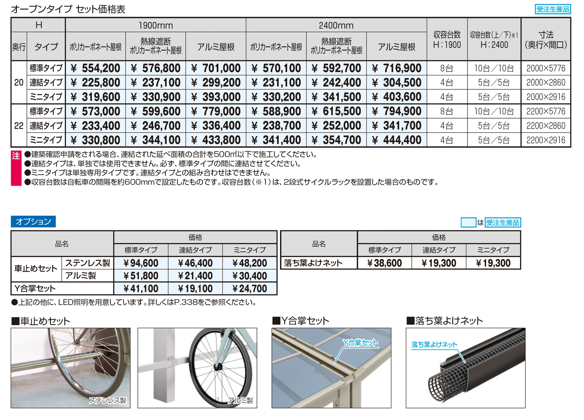 リンリンスラッシュ オープンタイプ 900N/㎡_価格_1