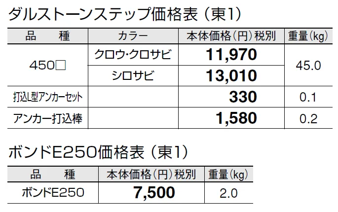 ダルストーン ステップ【2024年版】_価格_1