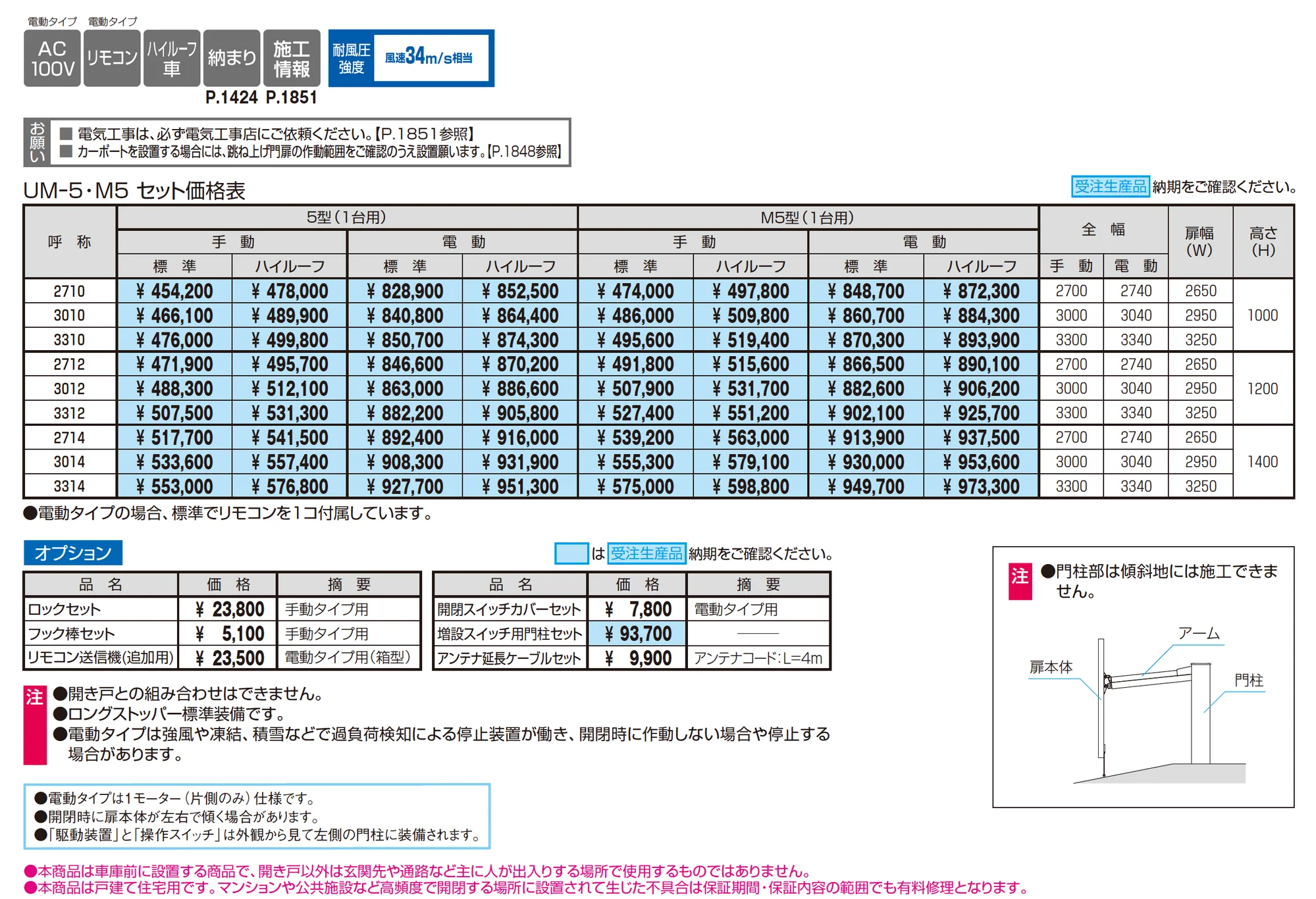 ラビーネM5型(ペットガードタイプ)_価格_1