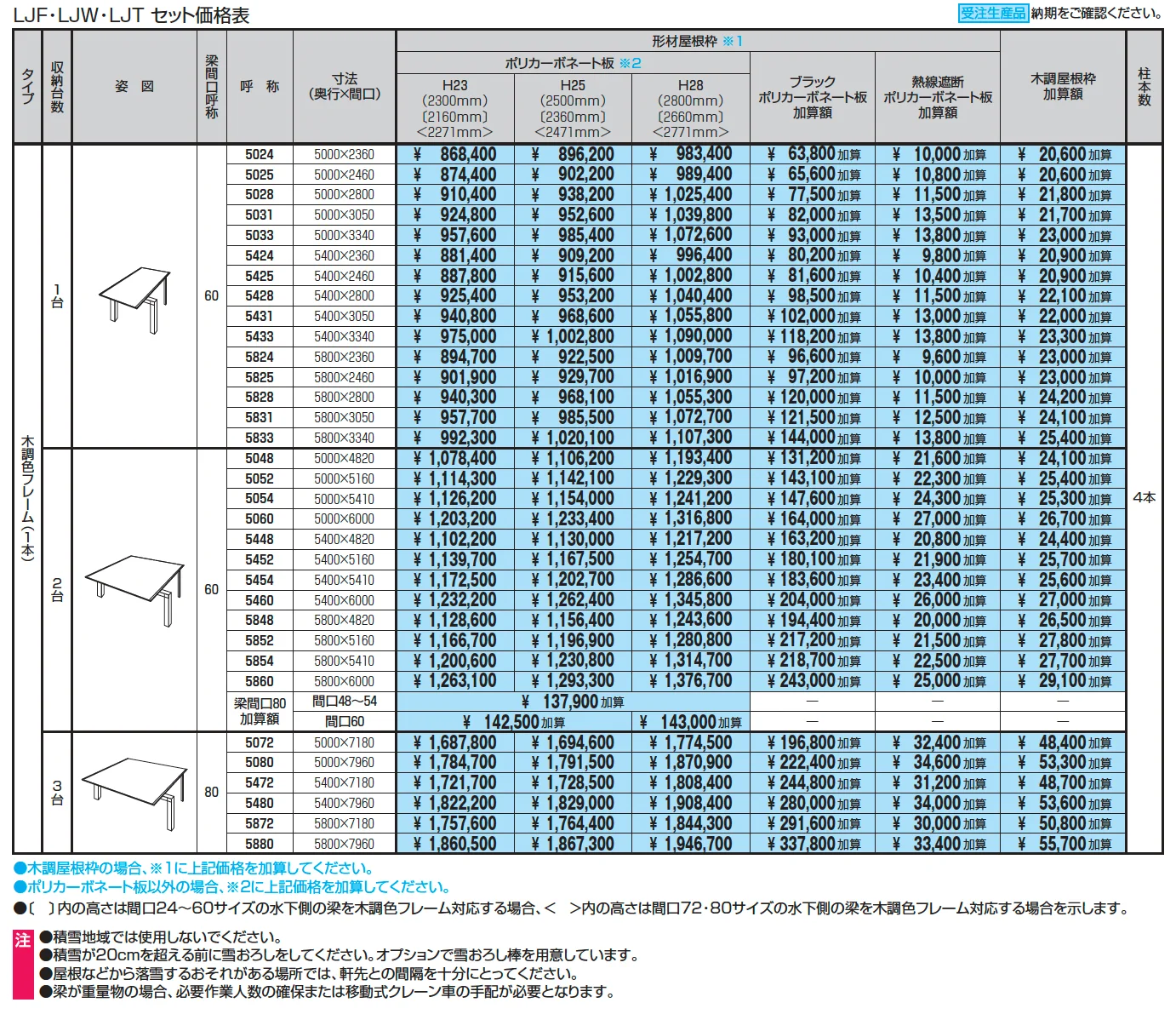 スカイリード 両側支持タイプ(耐積雪量20cm仕様：延長梁・木調色フレーム)【2025年版】_価格_3