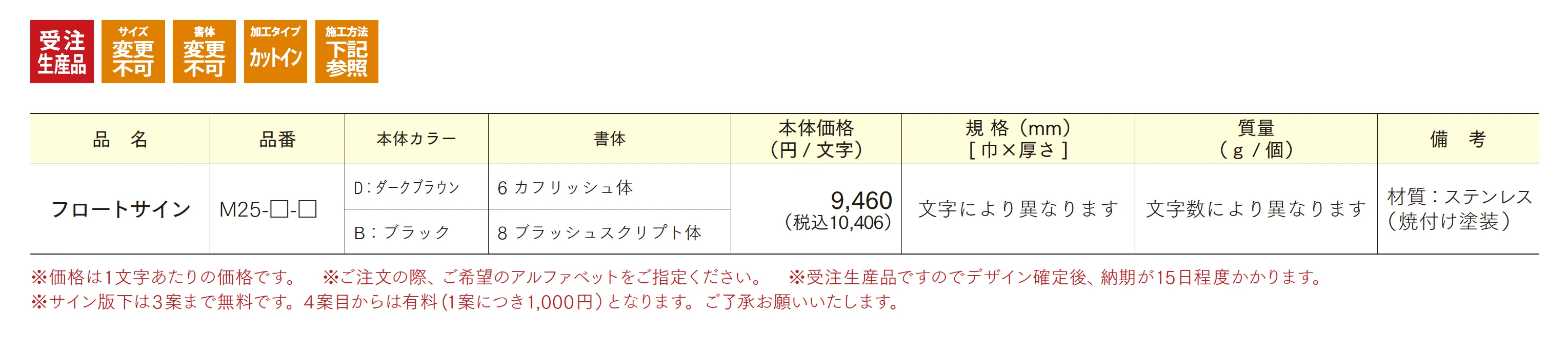 フロートサイン_価格_1