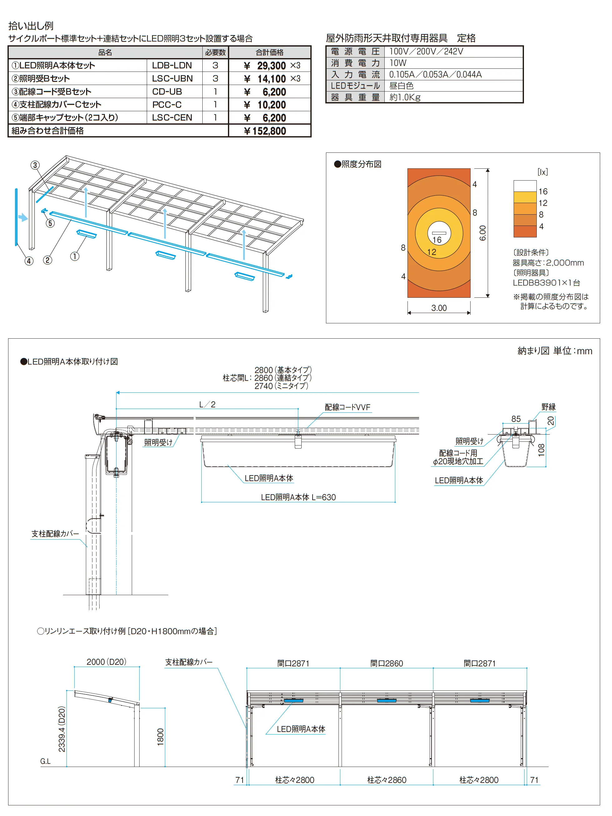 アルフォース クローズタイプ 3000N/㎡_価格_3