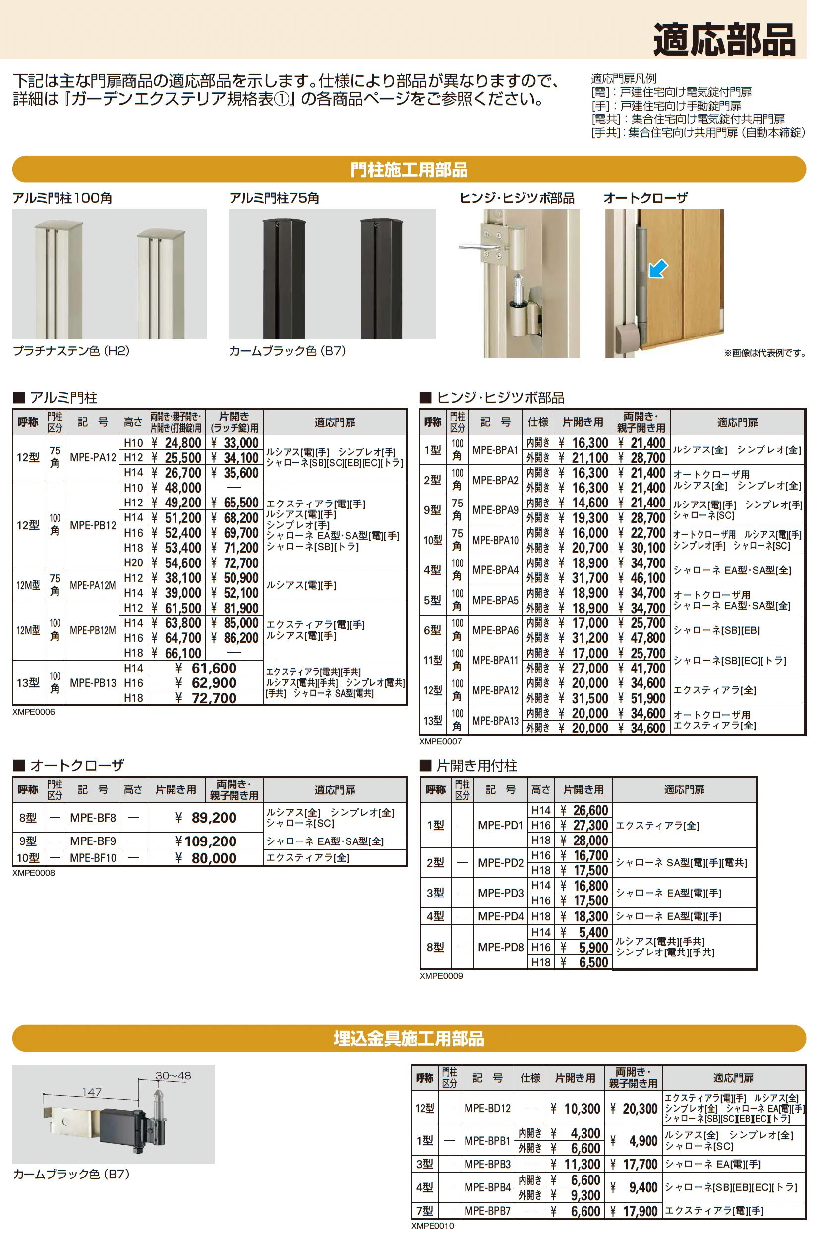 トラディシオン 門扉 3型_価格_3