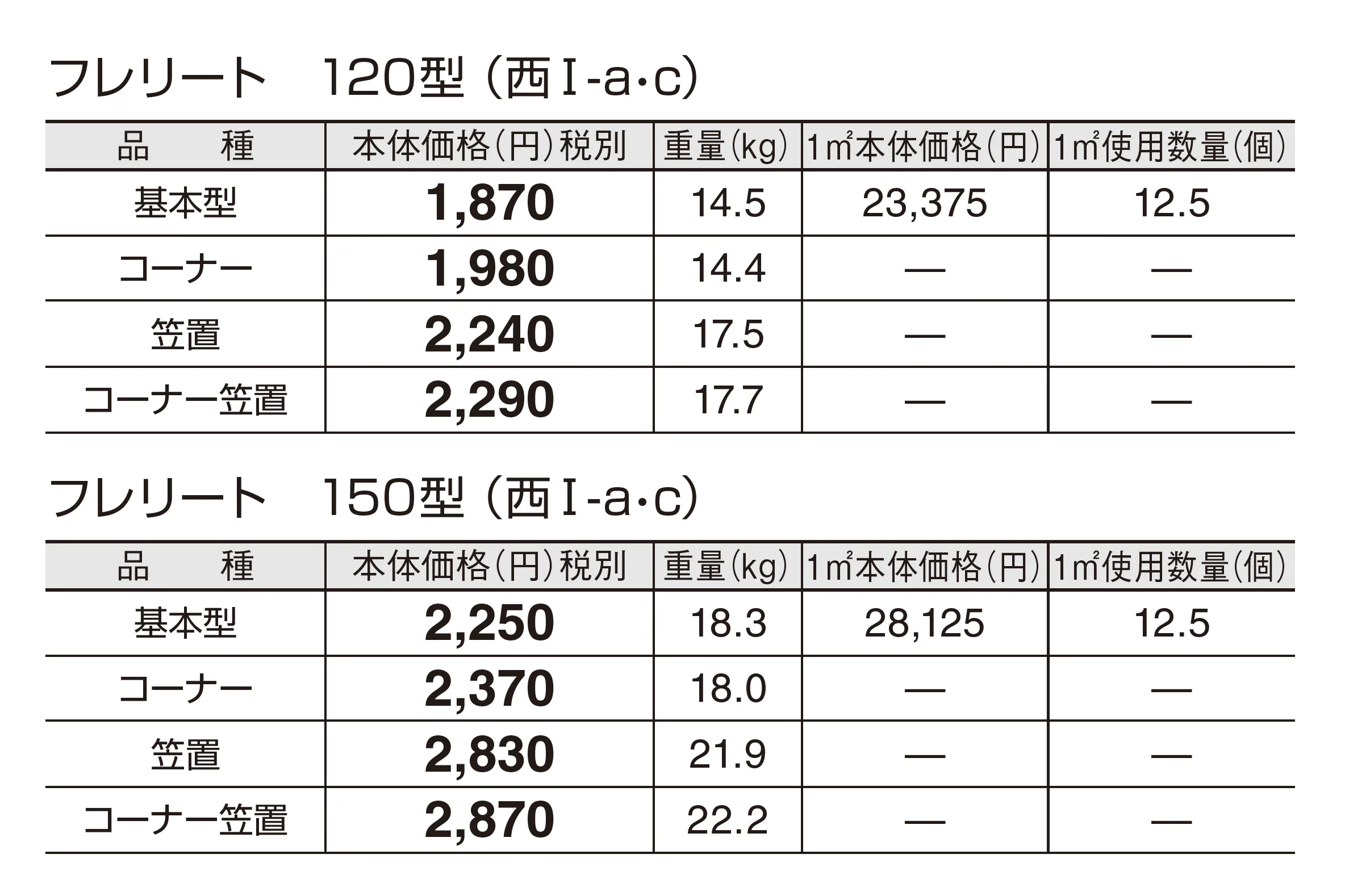 フレリート_価格_3